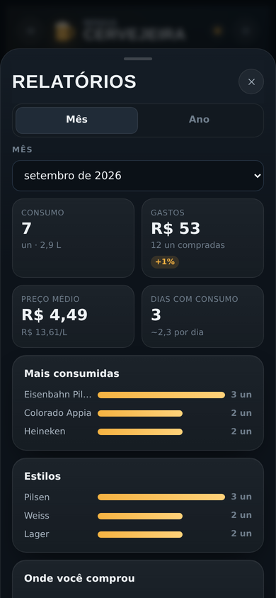 Relatório do mês com consumo, gastos e preço médio